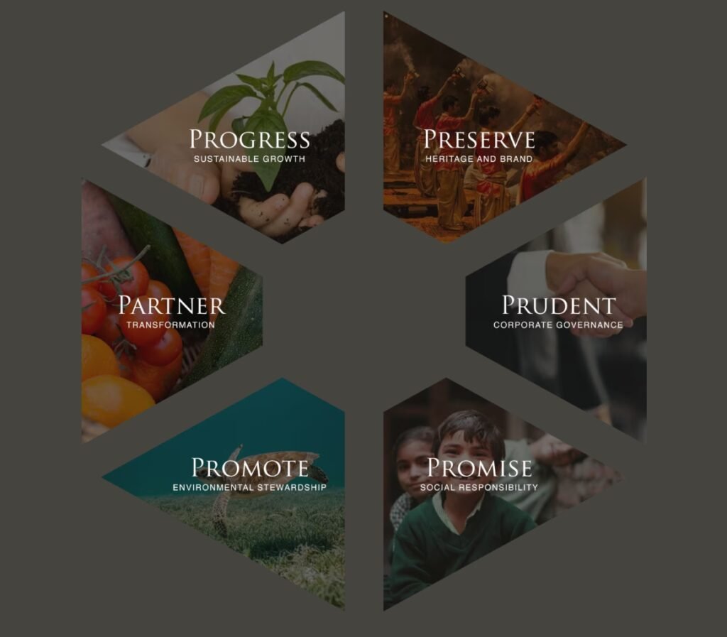 screenshot 14 1 2026 133419 www.tajhotels.com